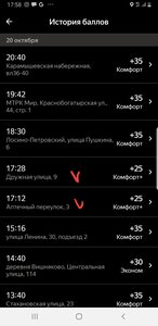 Screenshot_20211021-175919_Yandex Pro (Taximeter).jpg
