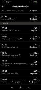 Screenshot_2022-03-08-05-03-34-657_ru.yandex.taximeter.jpg