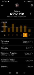 Screenshot_2022-03-08-05-04-32-168_ru.yandex.taximeter.jpg