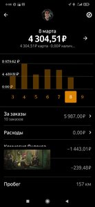 Screenshot_2022-03-09-00-06-52-876_ru.yandex.taximeter.jpg