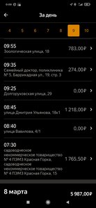 Screenshot_2022-03-10-00-09-19-283_ru.yandex.taximeter.jpg